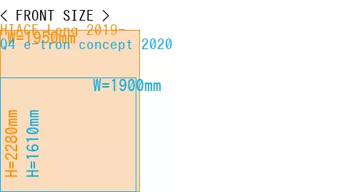 #HIACE Long 2019- + Q4 e-tron concept 2020